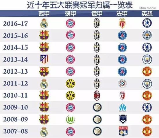 米兰冬奥会